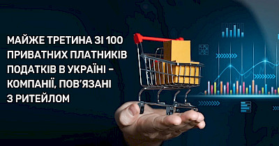 Рейтинг delo.ua: майже третина зі 100 приватних платників податків в Україні – компанії, пов’язані з ритейлом