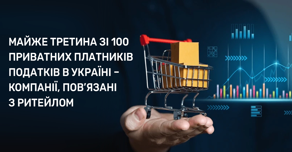 Рейтинг delo.ua: майже третина зі 100 приватних платників податків в Україні – компанії, пов’язані з ритейлом