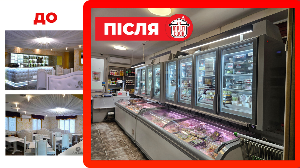 Як ресторатори рятують бізнес із франшизою Multi Сook