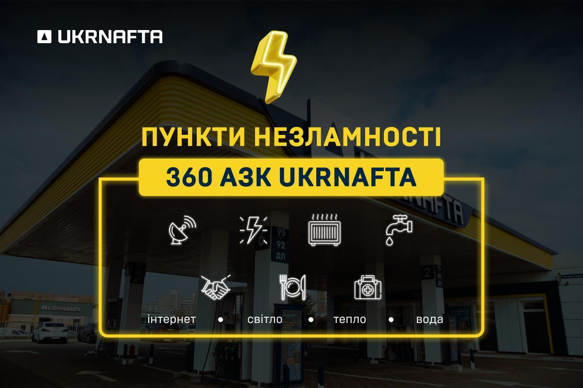 «Пункти незламності» Ukrnafta працюють: як знайти найближчий до вас