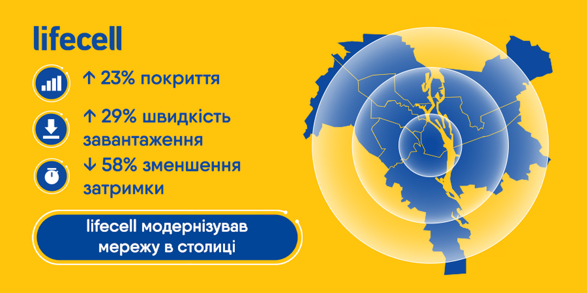 lifecell розширив мережу і покращив якість зв’язку в Києві