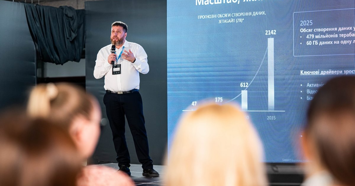 AI для бізнесу без меж: кросфункціональне застосування штучного інтелекту в ритейлі – кейси від SMART business