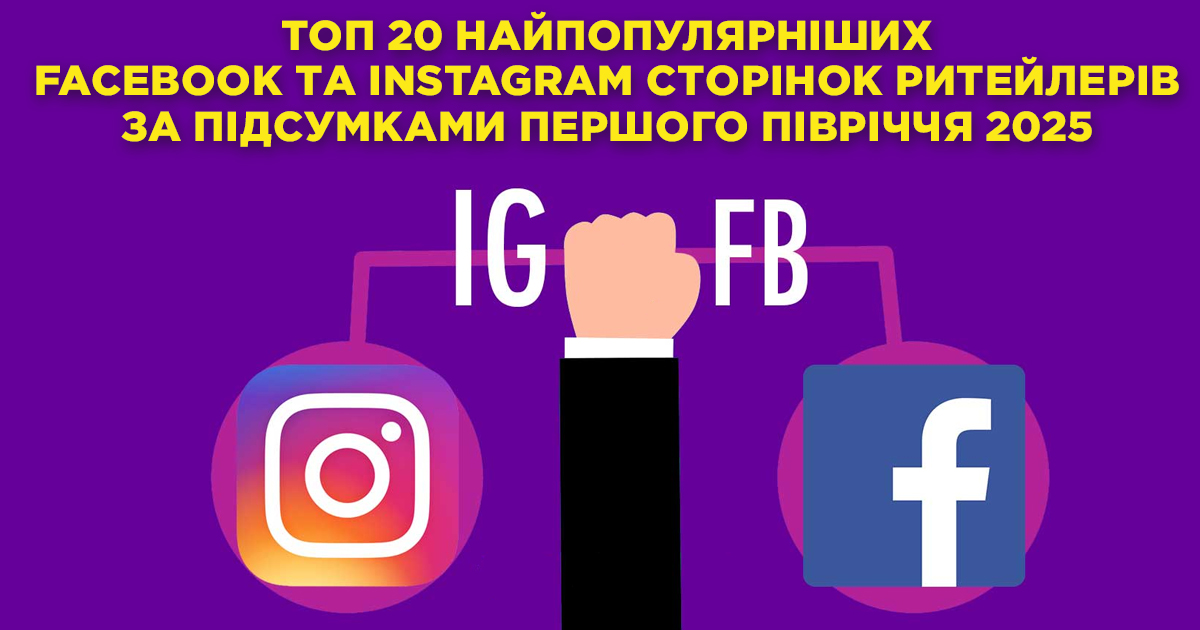 Топ-20 сторінок українських ритейлерів у І півріччі 2025 року