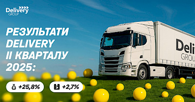 Результати ІІ кварталу 2025: Delivery демонструє зростання грошового обігу +25,8% і вантажообігу +2,7%