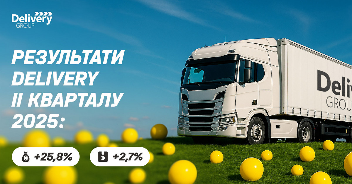 Результати ІІ кварталу 2025: Delivery демонструє зростання грошового обігу +25,8% і вантажообігу +2,7%
