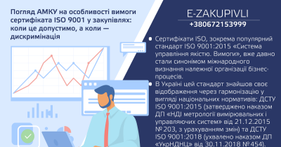 Погляд АМКУ на особливості вимоги сертифіката ISO 9001 у закупівлях: коли це допустимо, а коли — дискримінація