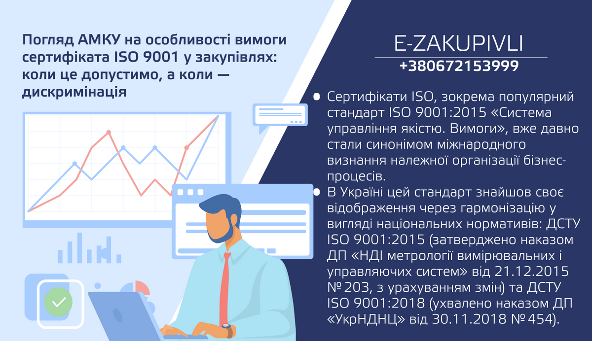 Погляд АМКУ на особливості вимоги сертифіката ISO 9001 у закупівлях: коли це допустимо, а коли — дискримінація