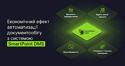 Экономический эффект автоматизации документооборота с системой SmartPoint DMS