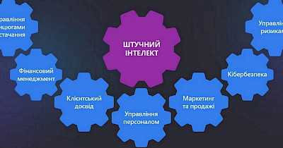 Як AI допомагає в роботі сучасного бізнесу. Кейс впровадження SMART Demand Forecast в McDonalds Georgia