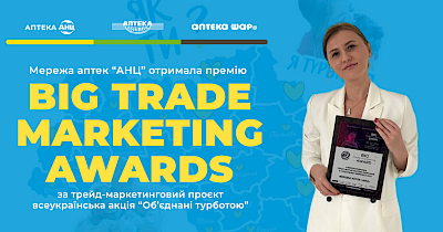 Мережа аптек АНЦ отримала премію BIG Trade-Marketing Awards – 2024