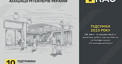 Отчет о деятельности Ассоциации ритейлеров Украины за 2023 год