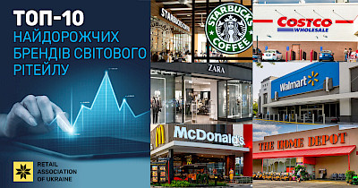 Топ-10 самых дорогих брендов в мировом ритейле в 2023 году
