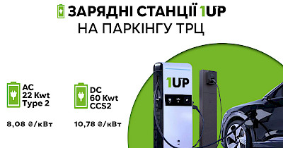 Зарядні станції для електромобілів з’явилися на паркінгу ТРЦ Respublika Park