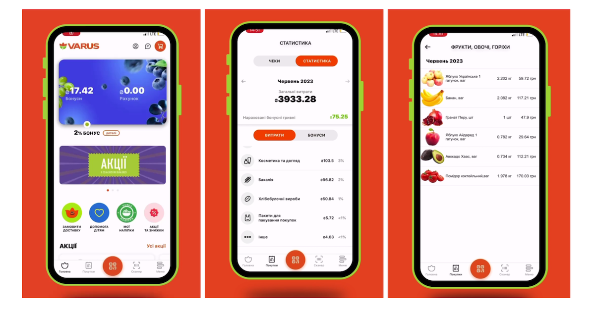 Статистика расходов в вашем смартфоне – новая функция мобильного приложения Varus