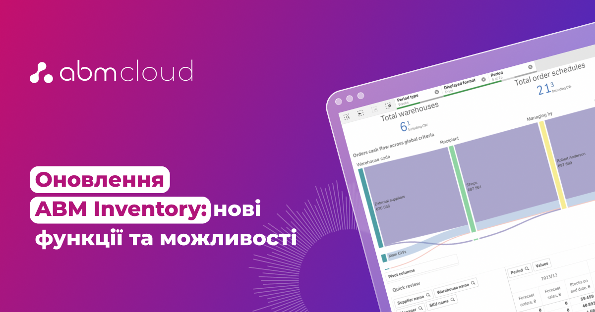 Оновлений Дашборд від ABM Inventory: ще більше інсайтів для збільшення прибутків