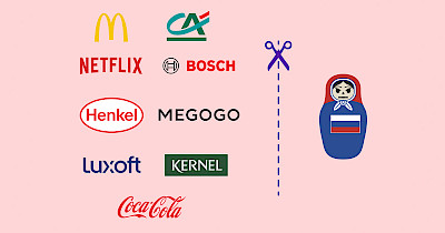 Восприятие брендов после выхода с рынка россии: социология и медиааналитика от Looqme