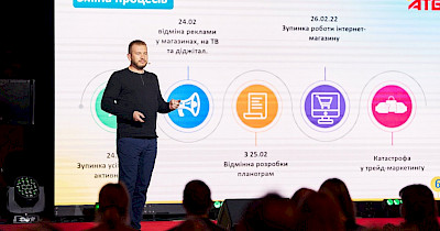 Маркетинг-директор АТБ Валерий Бондарь покидает компанию