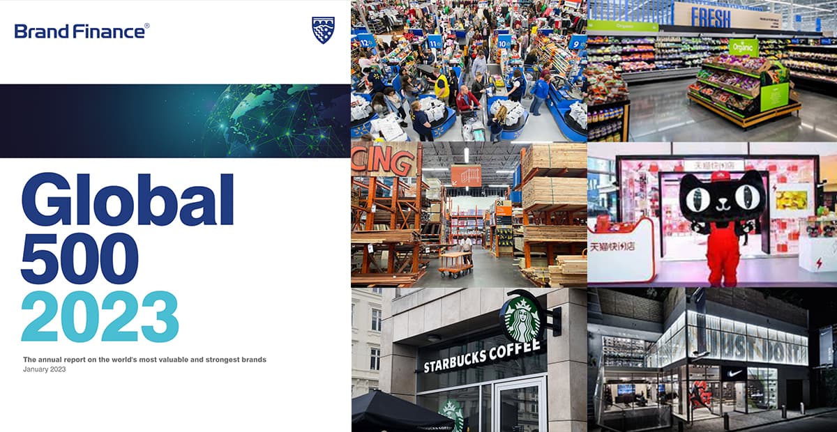 Падіння Китаю: як змінилася вартість топ-15 найдорожчих рітейлерів світу у 2023 році (інфографіка)