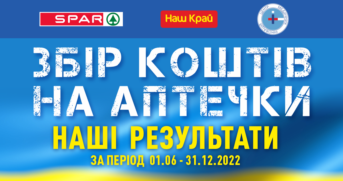 Десятки тисяч людей взяли участь в ініціативі «Гривня для ЗСУ» від мереж Наш Край і SPAR
