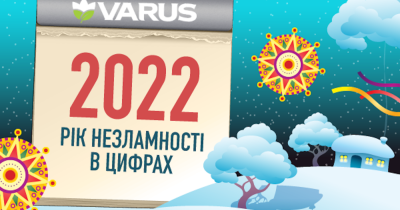 2022-й: год войны и несокрушимости в цифрах от Varus