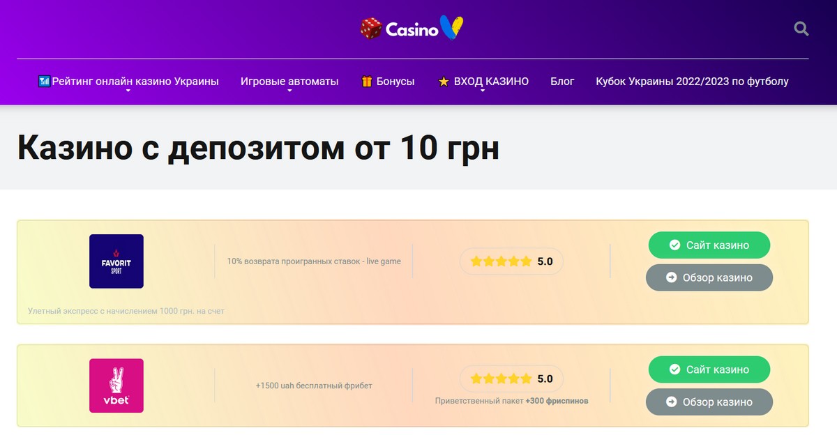 Огляд онлайн-казино в Україні – характеристика онлайн-казино