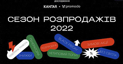 Сезон распродаж без света: что покупают украинцы и как меняется e-commerce – инфографика
