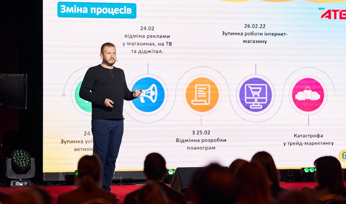 Валерій Бондарь, АТБ: Як мережа змінила підхід до маркетингу під час війни