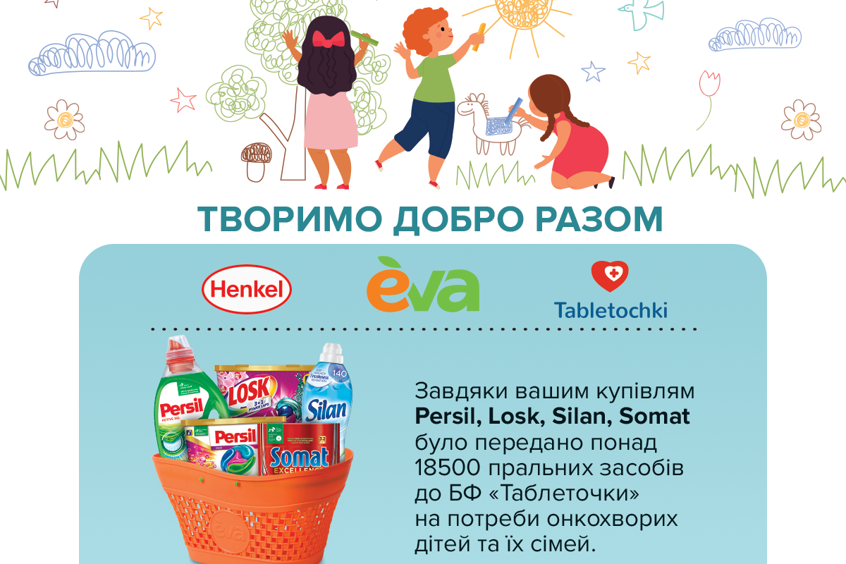 EVA и Хенкель Украина передали 18 500 упаковок стирального средства для четырех украинских детских онкобольниц