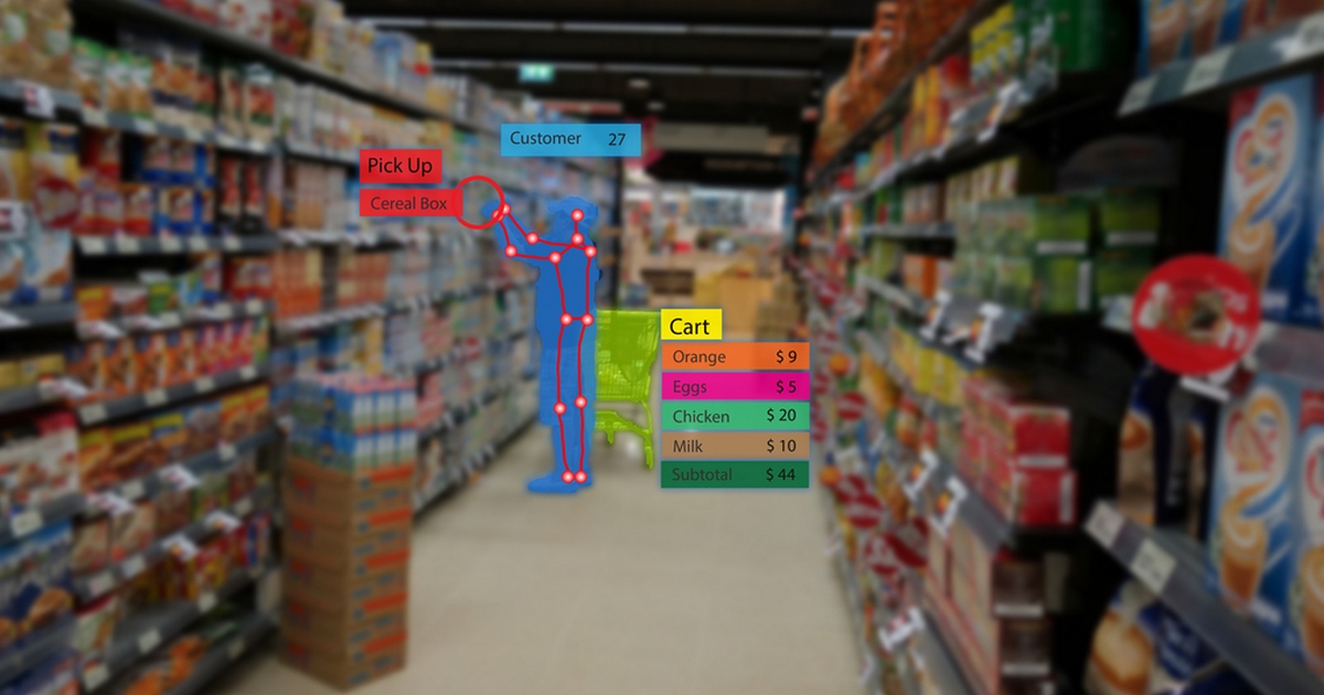 Нові виклики: як тренди маркетингу змінять ринок рітейлу України в 2022 році