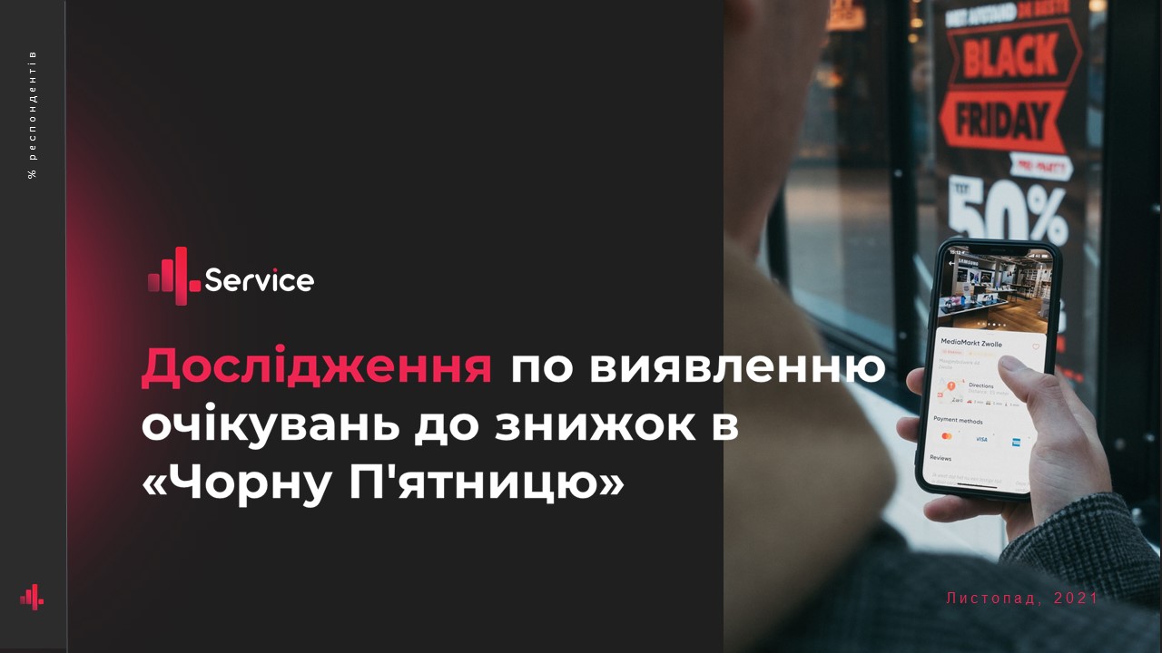 Две трети не верят в скидки: компания 4Serviсe Group исследовала отношение украинцев к Черной пятнице