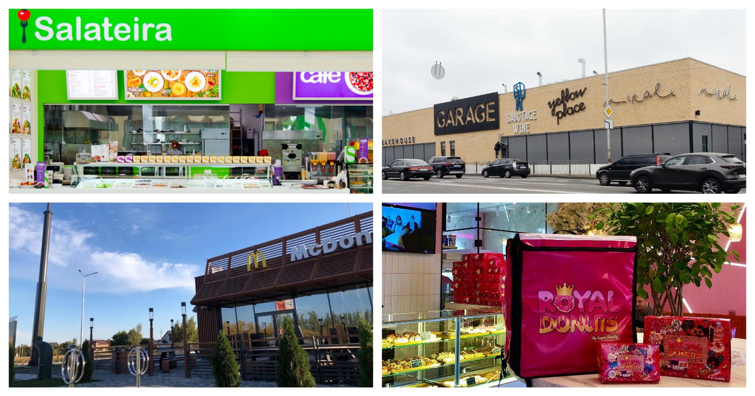 Огляд новин food&beverage: Shell Café, Royal Donuts, McDonald’s, Burger King, Salateira та інші