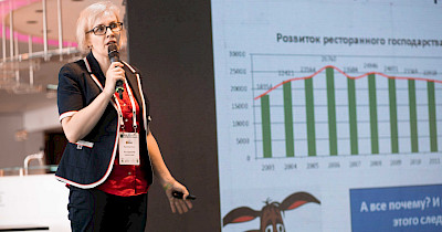 Кто кого съест: какие ресторанные форматы смогли пережить локдаун и что их ждет в будущем