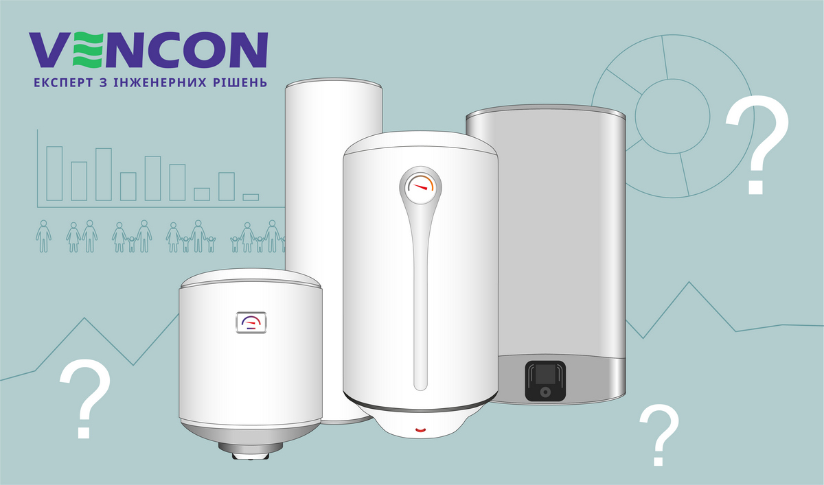 Як вибрати водонагрівач: важливі параметри, на які потрібно звернути увагу