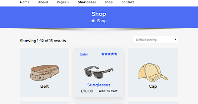 Чому 22% інтернет-магазинів використовують для комерції плагін WooCommerce