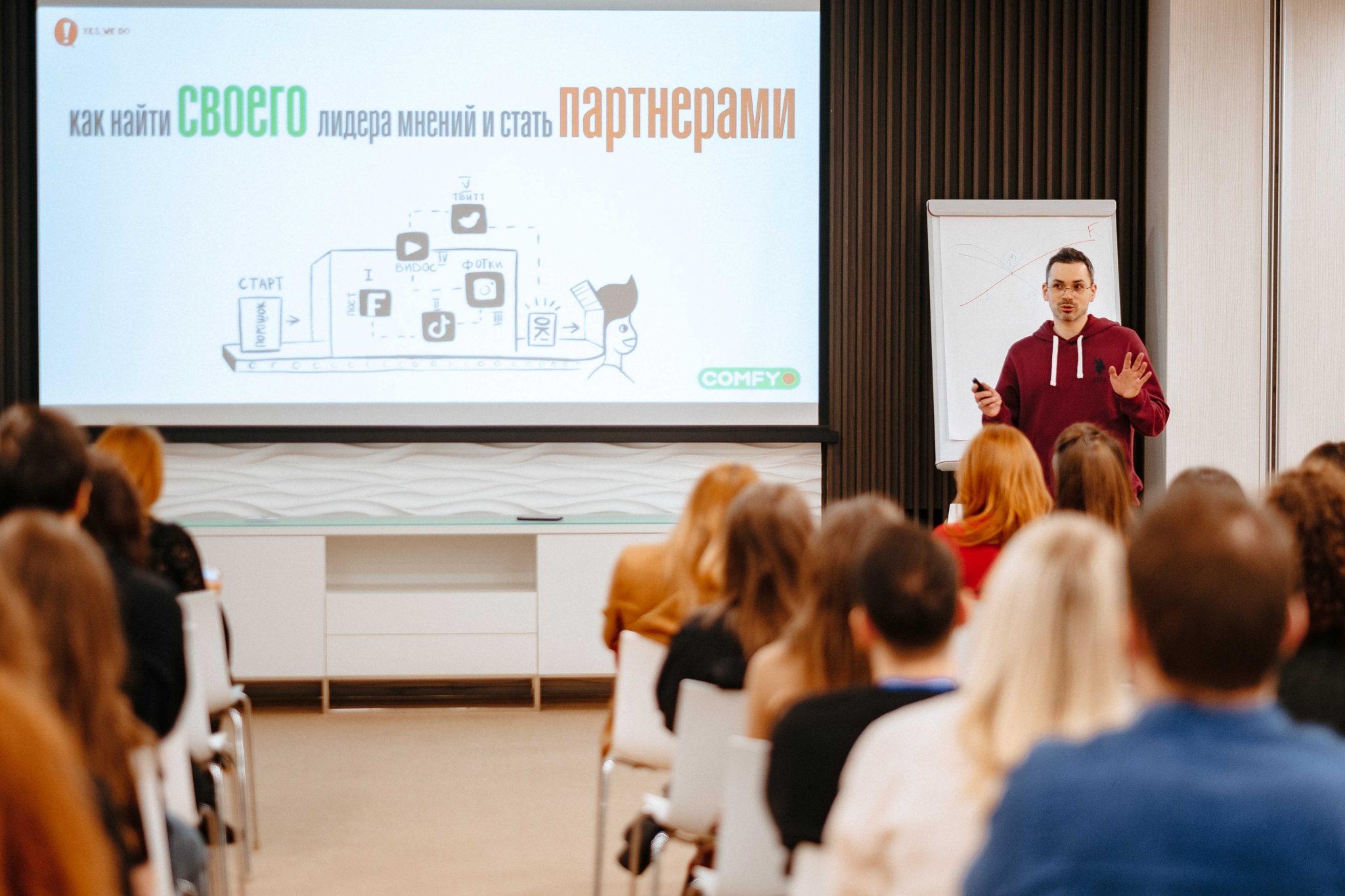 Як побудувати успішну співпрацю з лідерами думок. Кейс Comfy