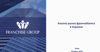 На всьому готовому: як в Україні розвивається ринок франчайзингу (+інфографіка)
