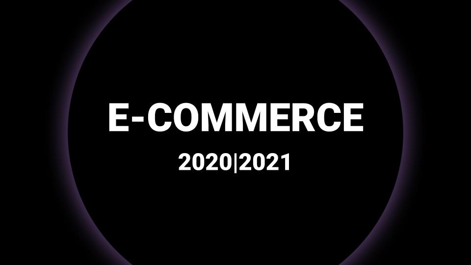 Рынок e-commerce в Украине в 2020 году вырос на 40% – до 107 млрд грн (+инфографика)