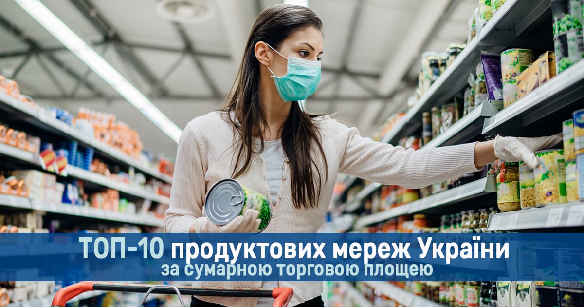Топ-10 продуктовых сетей Украины по суммарной торговой площади