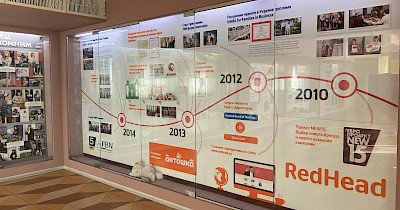 Згадати все: як працює корпоративний музей мережі магазинів Антошка