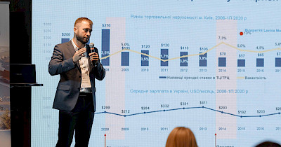 Colliers International (Україна): осіннє загострення в рітейлі