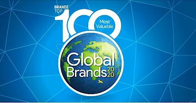 Кризовий рейтинг: топ-20 найдорожчих брендів у світовому рітейлі в 2020 році