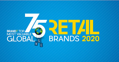 Торговля после карантина: как изменятся потребители и ритейлеры после пандемии