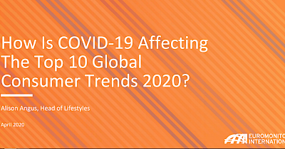Ритейл и вирус: как COVID-19 влияет на топ-10 глобальных потребительских трендов в 2020 году