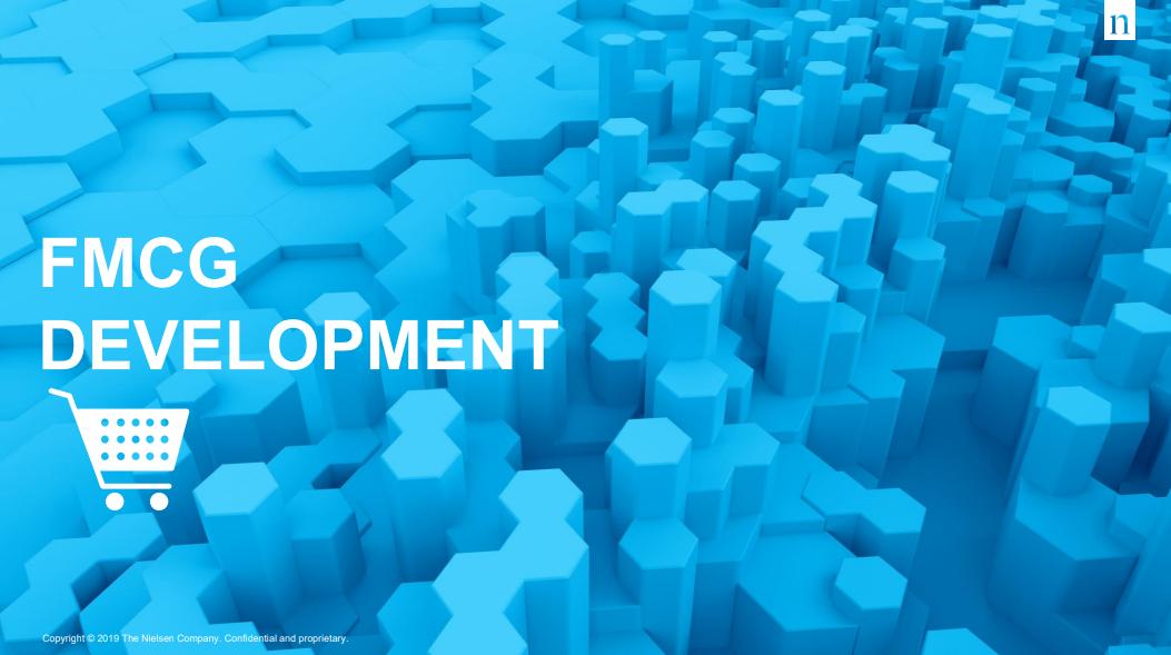 Цена, скорость и опыт покупки. Как меняются тренды современной торговли – исследование Nielsen