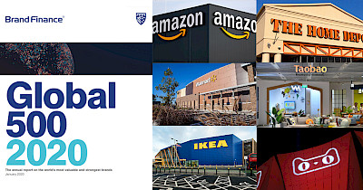 Ціна імені: топ-10 найдорожчих світових брендів з рітейлу