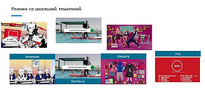 Знову в школу: промо-активність рітейлерів на ТБ на початку осені