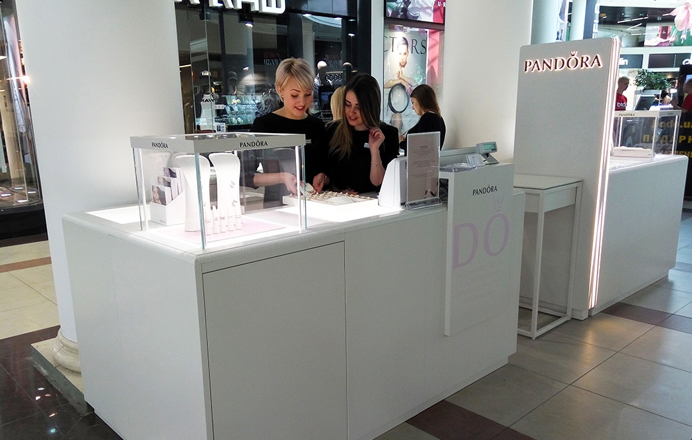 PANDORA