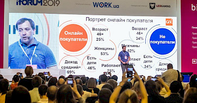 Андрій Осадчий, GFK: як і що українці купують в інтернеті