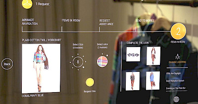 Як залучити покупців: 7 головних трендів в fashion-індустрії в 2019 році