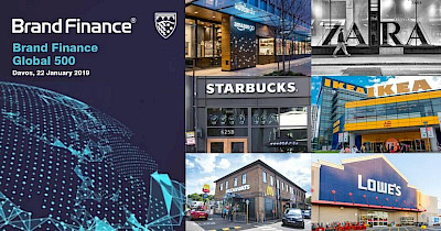 Top-10 most expensive retail-brands of the world in 2018 (infographics)